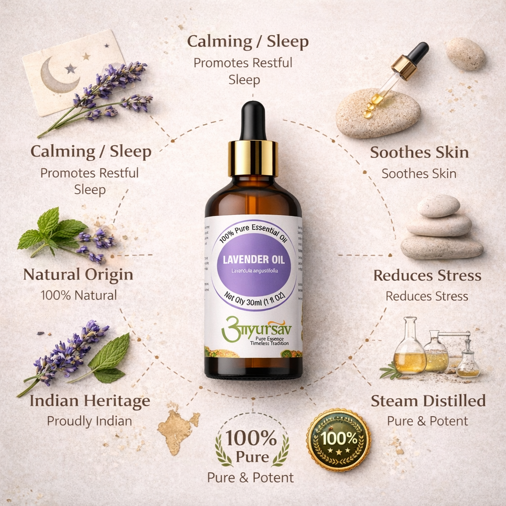 Lavender Oil